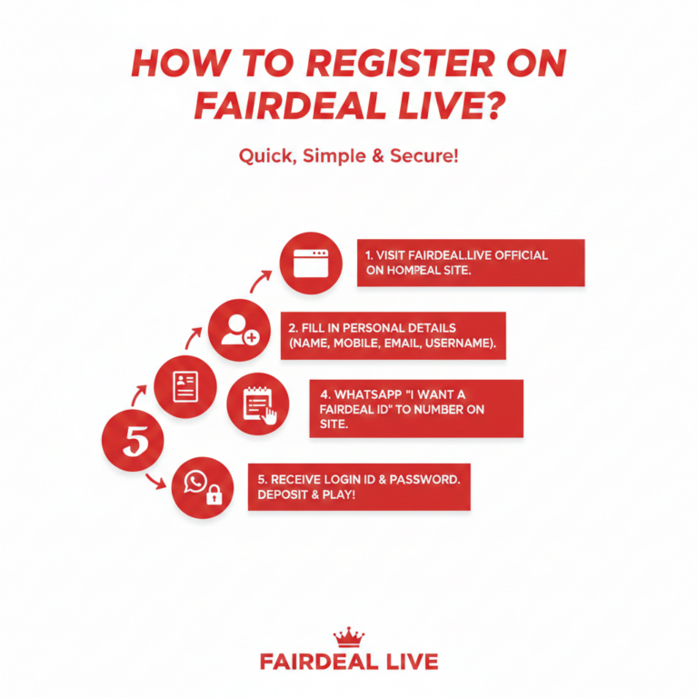 How to Register on FairDeal Live